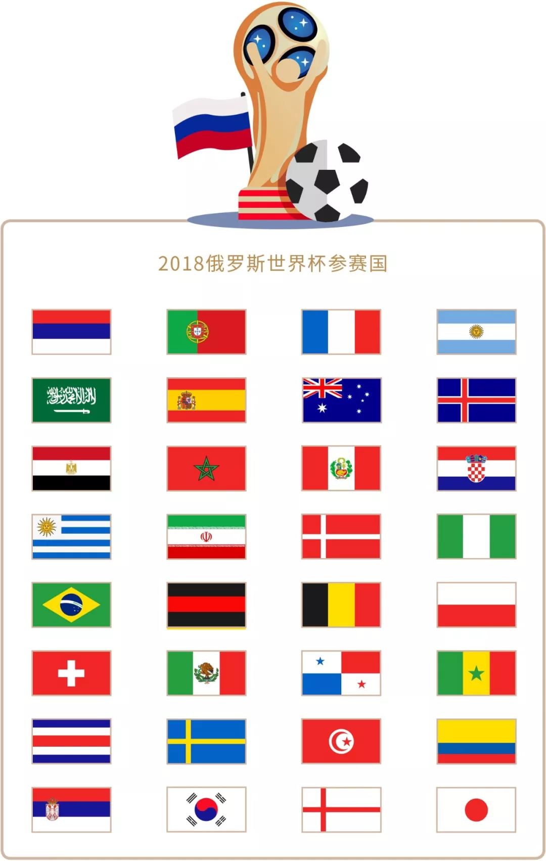 契配合成